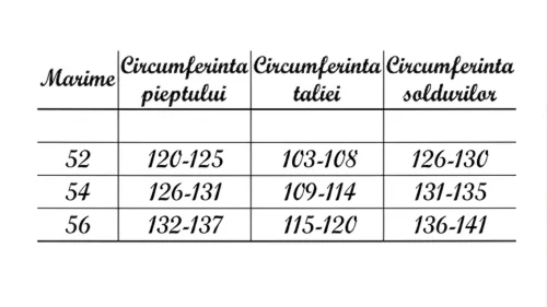 tabel marimi 52 - 56