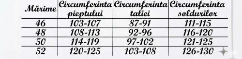 tabel marimi 46 - 52