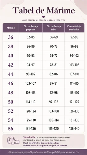 tabeldemarimi 36 - 56