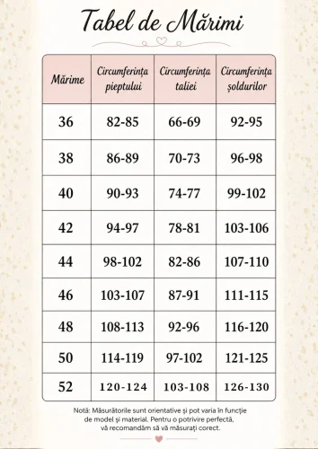 tabeldemarimi 36-52